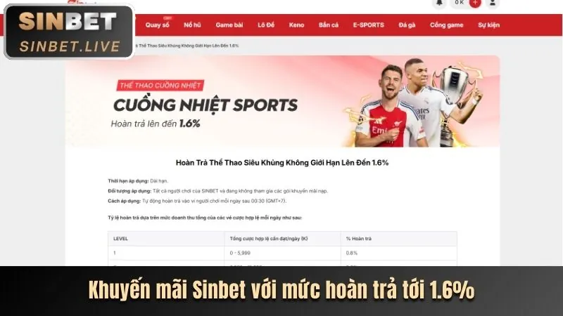 Đại tiệc nổ hũ BK8 với giải thưởng lớn
